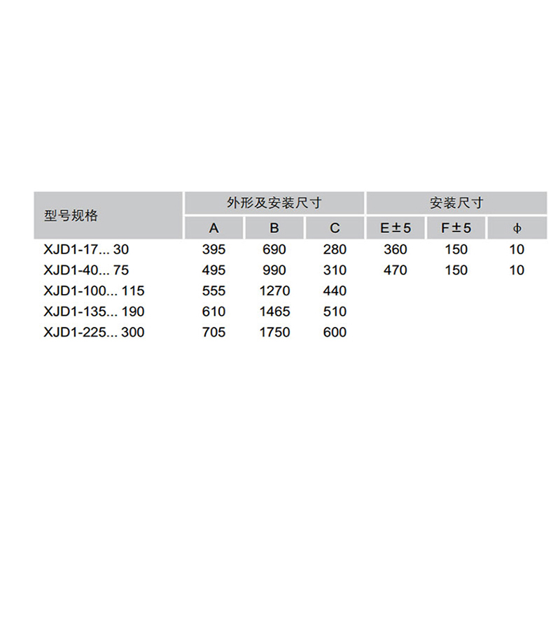 德力西自耦减压启动箱XJD1-75kw 三相自耦降压启动 380v电机启动 德力西,XJD1-75KW