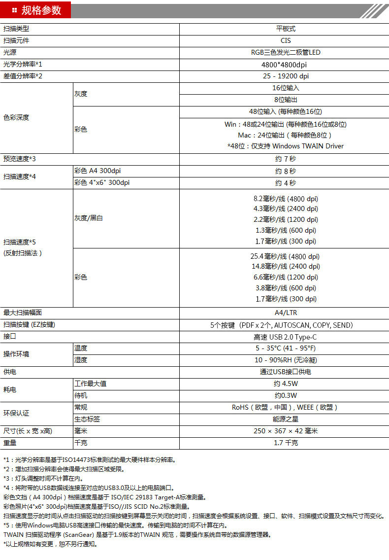 Máy quét LiDE400 gốc của Canon cầm tay văn bản HD vẽ tranh thư pháp a4 phẳng tập tin ảnh màu tốc độ cao sách HD vẽ sách pdf