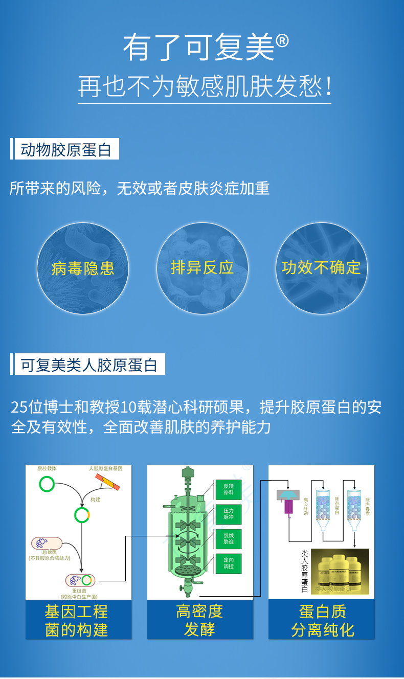 月销上万 可复美 械字号 类人胶原蛋白医用面膜  1盒5片装 图4