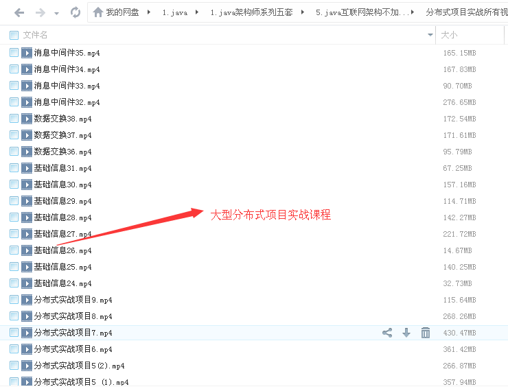 【六套java高级课项目实战高并发集群大型电商