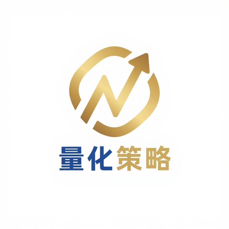 期货外汇黄金量化指标策略