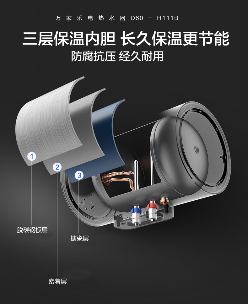 bình tắm nóng lạnh Máy nước nóng điện Wanjiale D60-H111B Phòng tắm gia đình 60 lít nước tắm tắm nước nóng nhỏ - Máy đun nước giá bình nóng lạnh rossi