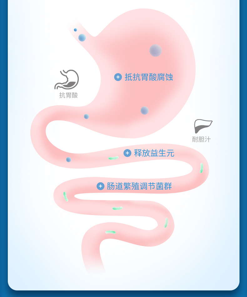 尤爱倍特无蔗糖益生菌配方羊奶粉500g