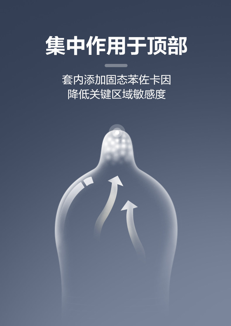 杜蕾斯 延时持久超薄避孕套 6只 图3