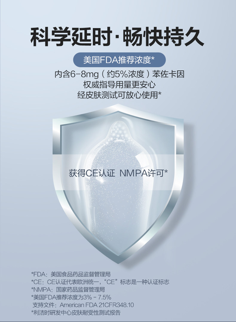 杜蕾斯 延时持久超薄避孕套 6只 图2
