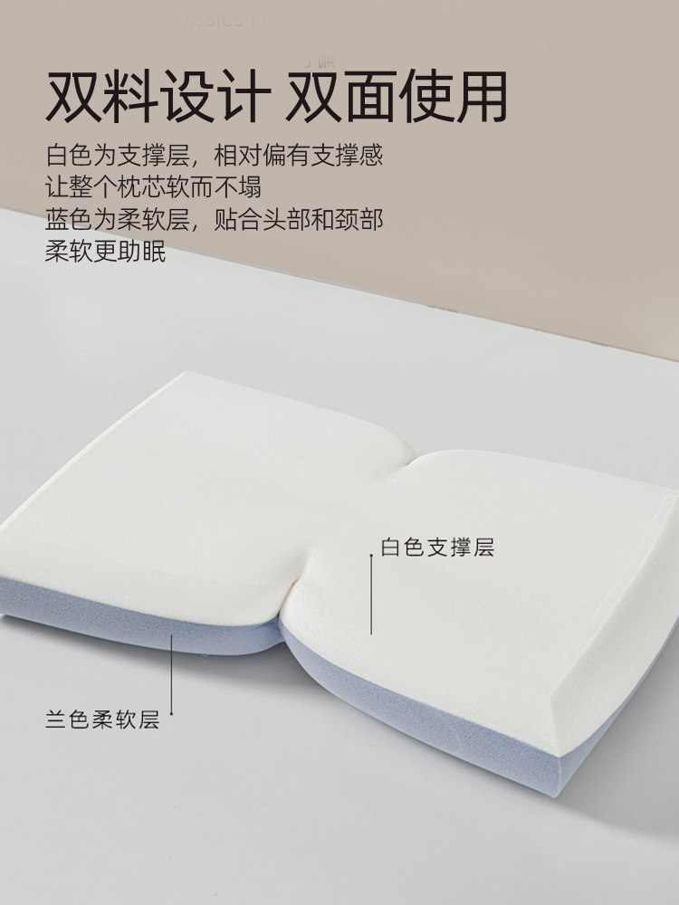 Slow Rebound Memory Foam Pillow, Hotel-Style Pillow Core, 2025 New Model, Ultra-Soft, Neck Protection, Sleep Aid, Special Pillow for Men