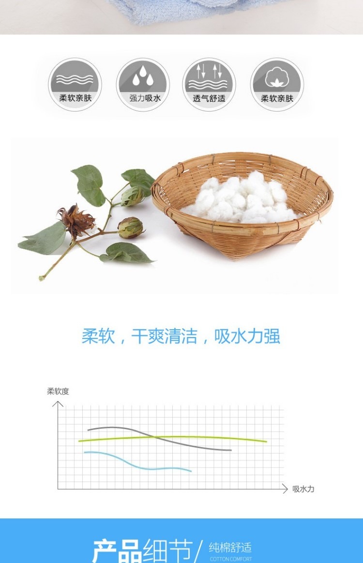 Khăn nhỏ bằng vàng, bông, khăn bốn mặt, giặt, khăn gia dụng, mềm, thấm nước, khăn thấm mồ hôi - Khăn tắm / áo choàng tắm khăn tắm sơ sinh