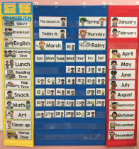Enlightenment early education word card learning hanging bag Week month time management learning hanging bag Kindergarten teacher hanging bag