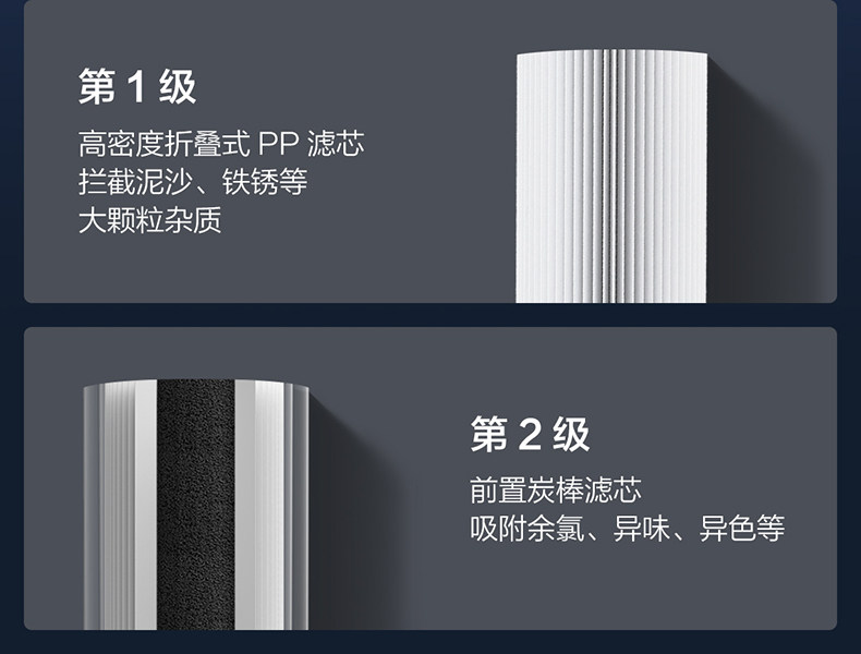 云米 5级RO反渗透净水器 400G通量 无桶直出 图13