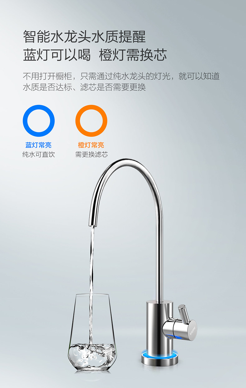 云米 5级RO反渗透净水器 400G通量 无桶直出 图17