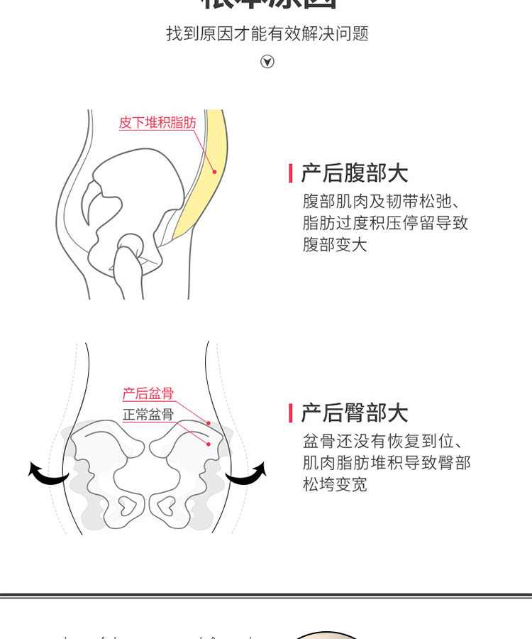 Tingmei ya mùa thu liền mạch thoáng khí áo dài tay corset phụ nữ sau sinh thoải mái bụng eo đồ lót cơ thể đồ lót 1 mảnh