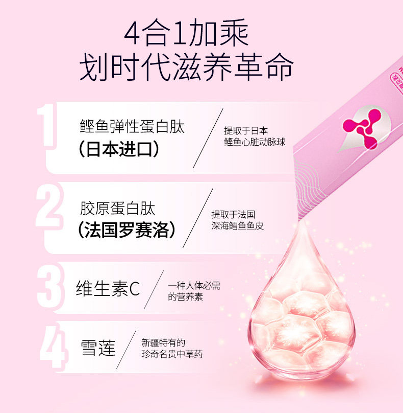 Упругое коллагеновое двойное белок детали G_11.jpg