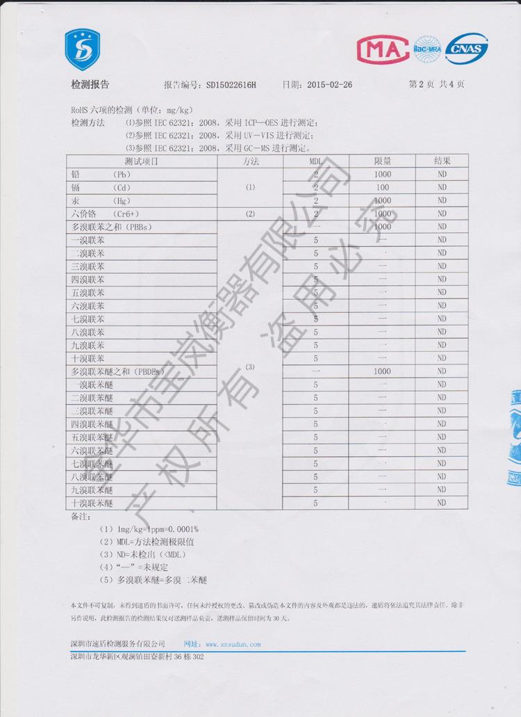 Quality inspection report 2 001