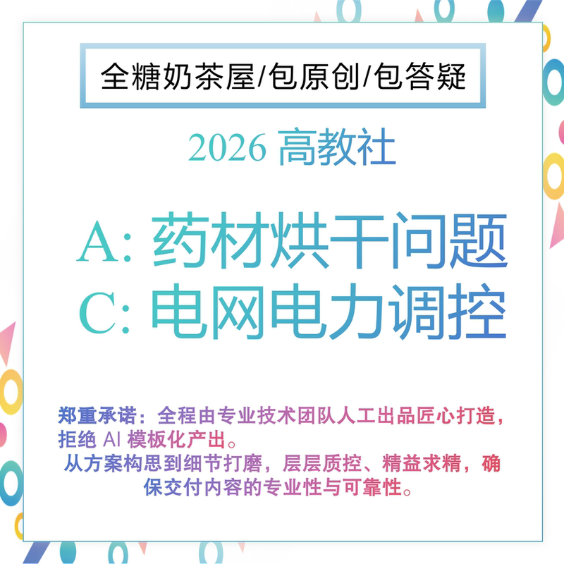 Neural Network Model Design (Matlab Data Analysis) Quan Tang Technology Team Professional Expertise Neural Network Model Design (Matlab Data Analysis) Quan Tang Technology Team Professional Expertise