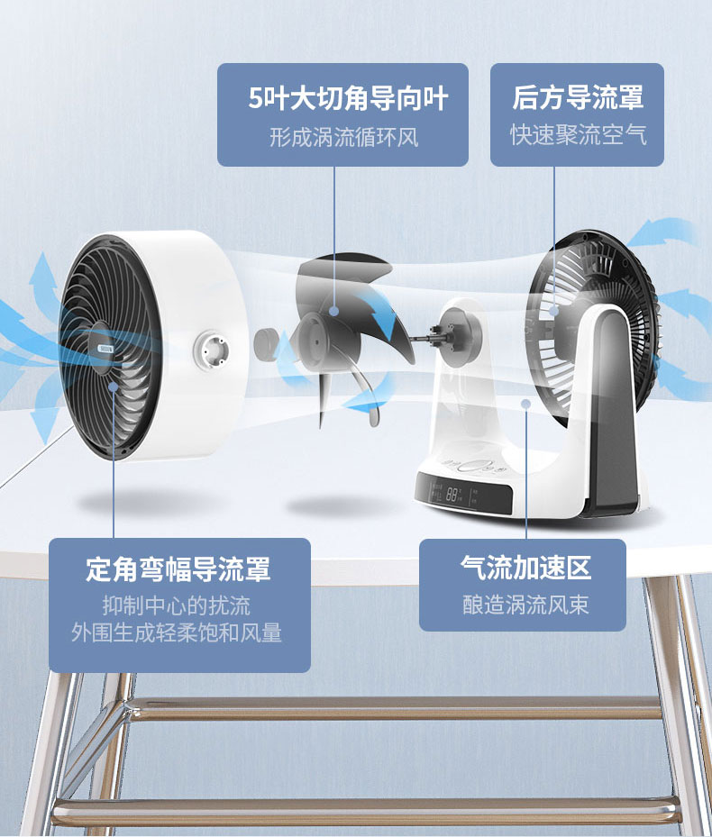 Quạt điều hòa không khí West Point Quạt chuyển đổi tần số DC Quạt bàn đối lưu Nhật Bản Tua bin Im lặng Điều khiển từ xa Quạt thông minh - Quạt điện quat dieu hoa