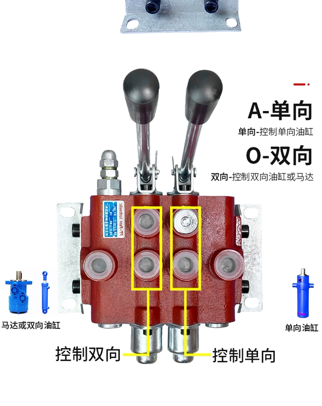 điều khiển thủy lực ZS-118 loạt van đảo chiều đa chiều nhà phân phối thủy lực máy móc nông nghiệp sửa đổi van đặc biệt hướng dẫn sử dụng một đến năm van van chia dau thuy luc van tay thuy luc