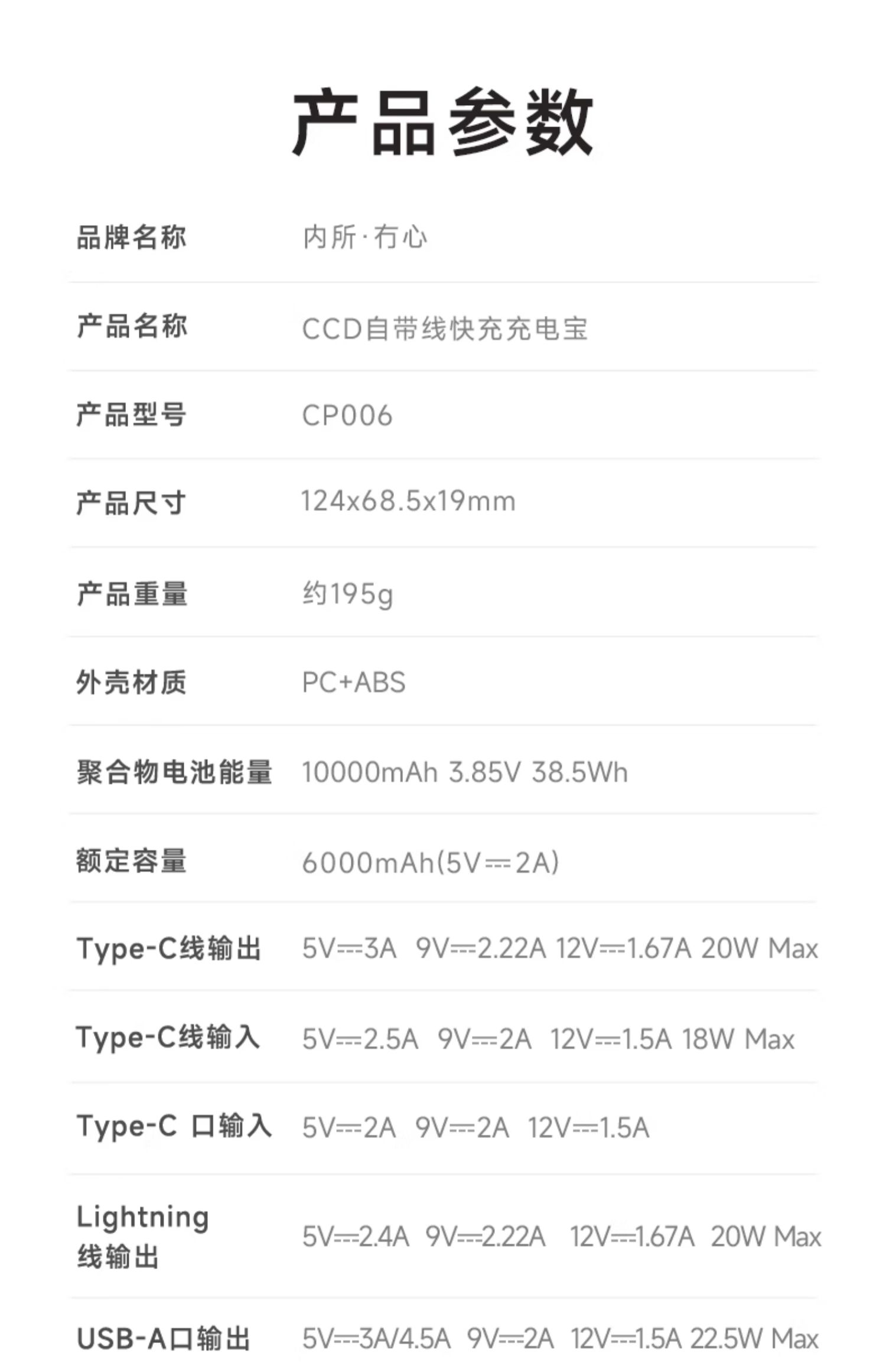 商品详情图