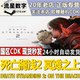 Death Stranding 2 On the Shore Activation Code CDK