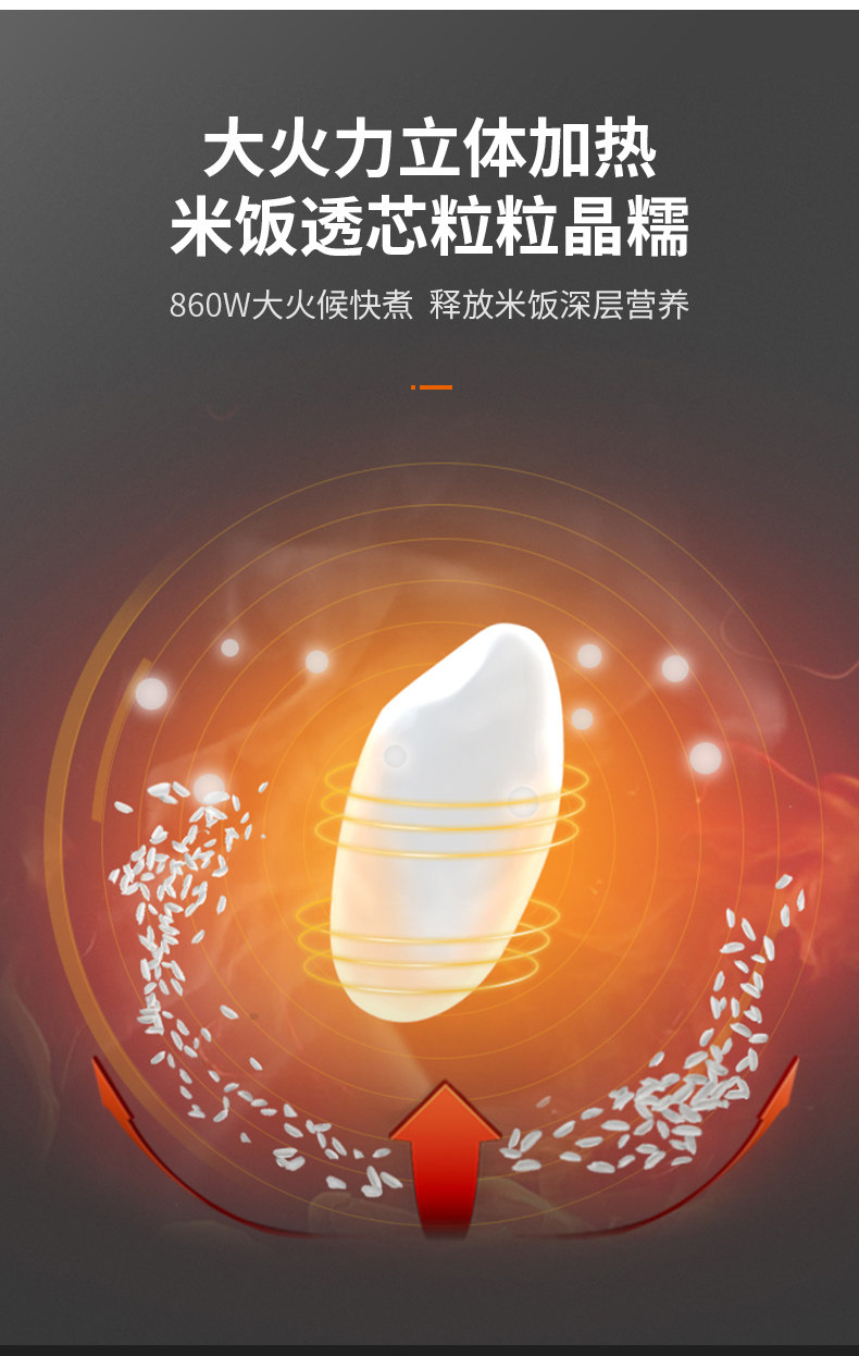 九阳 F-40FS812 全自动电饭煲 麦饭石球煲 4L 可做脱糖米饭 图7