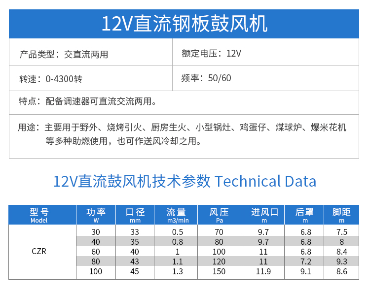 Quạt thổi 12 v sạc ngoài trời thịt nướng nhỏ DC quạt điện 220v vôn - Bếp lò / bộ đồ ăn / đồ nướng dã ngoại lò nướng ngoài trời bằng than