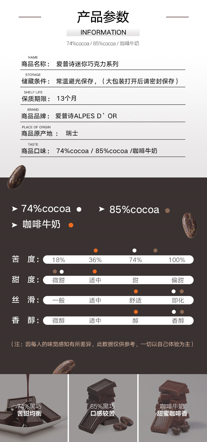 瑞士原装 爱普诗 74%浓醇黑巧克力 1kg 买过真心好吃 图7