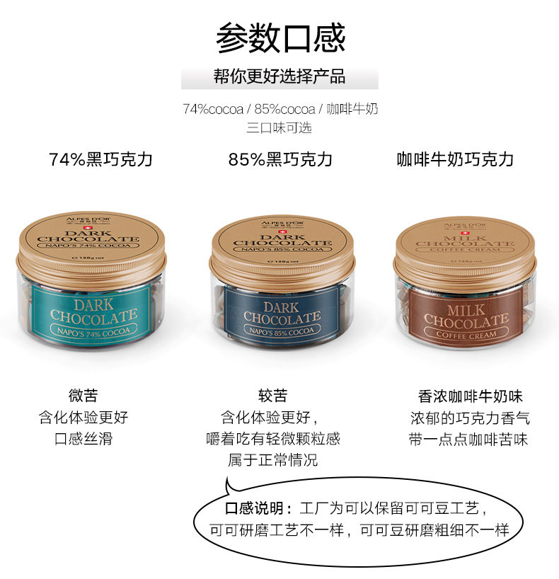 瑞士原装 爱普诗 74%浓醇黑巧克力 120g罐装 图4