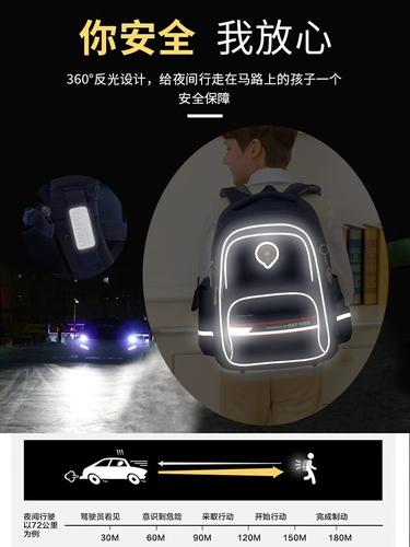 Детский школьный рюкзак для мальчиков со сниженной нагрузкой, 6 года, защита позвоночника