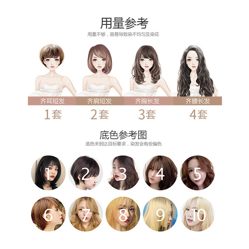 发丝间流淌的星空紫,是自然赠予的灵魂之色_彩染_淘宝美妆网