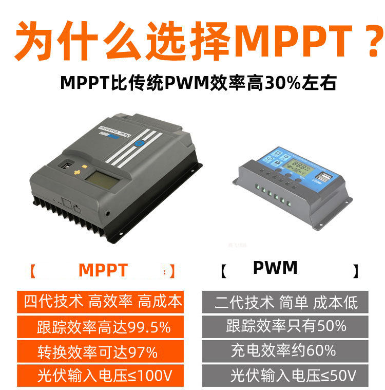 Зарядное устройство 。mppt太阳能充放控制器光伏电池板充电器12v24v磷酸铁锂铅酸通用