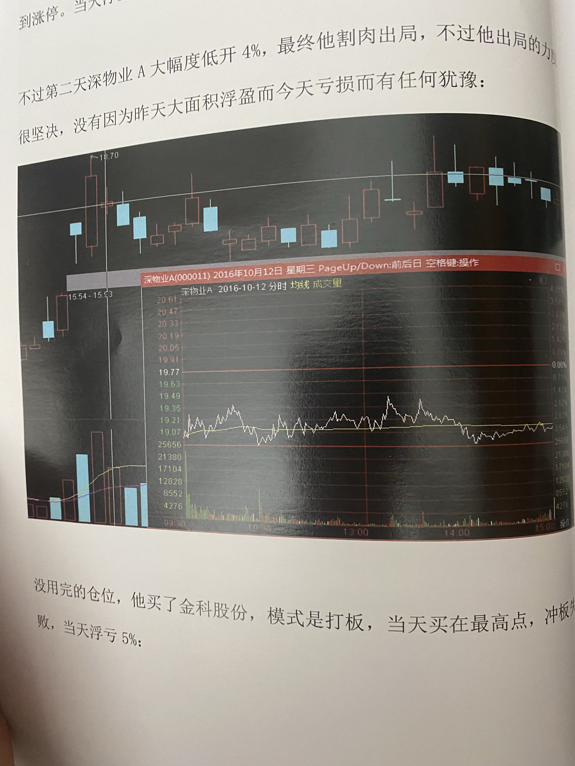 彩色新生代著名游资实战交割单:揭秘一线游资的心法与心得!🔥-炒股书籍-淘宝百科网
