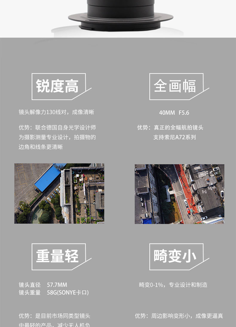 Kaxinda: фиксированное фокусное расстояние полностью Формат 40 ммф5,6 большой апертура максимальная Резолюция 6K без Человеческий -махин антенна зеркало      