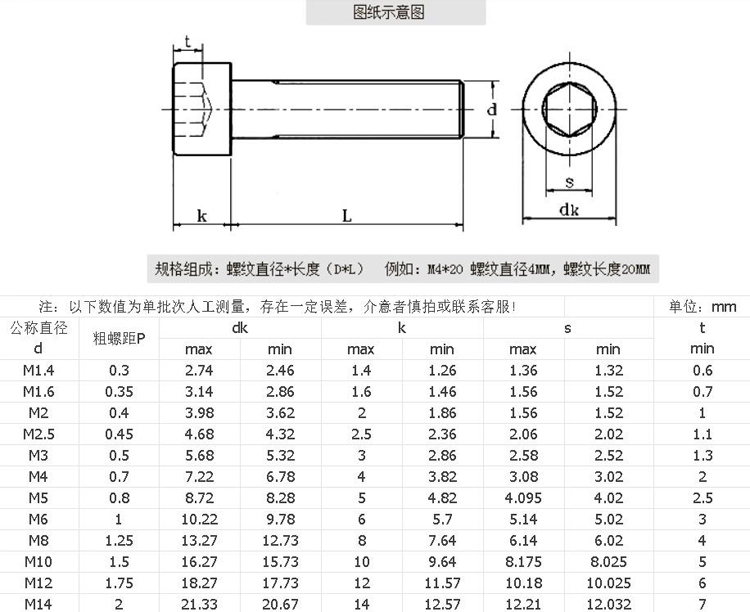 Ổ cắm hình lục giác M8 bằng thép không gỉ 304 vít vít cốc đầu vít vít vít bu lông vít kéo dài 8MM - Chốt