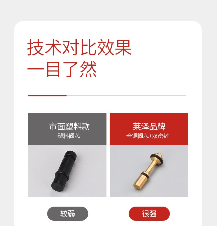 Laize xả súng - Công cụ điện khí nén 	súng phun sơn khí nén w71	