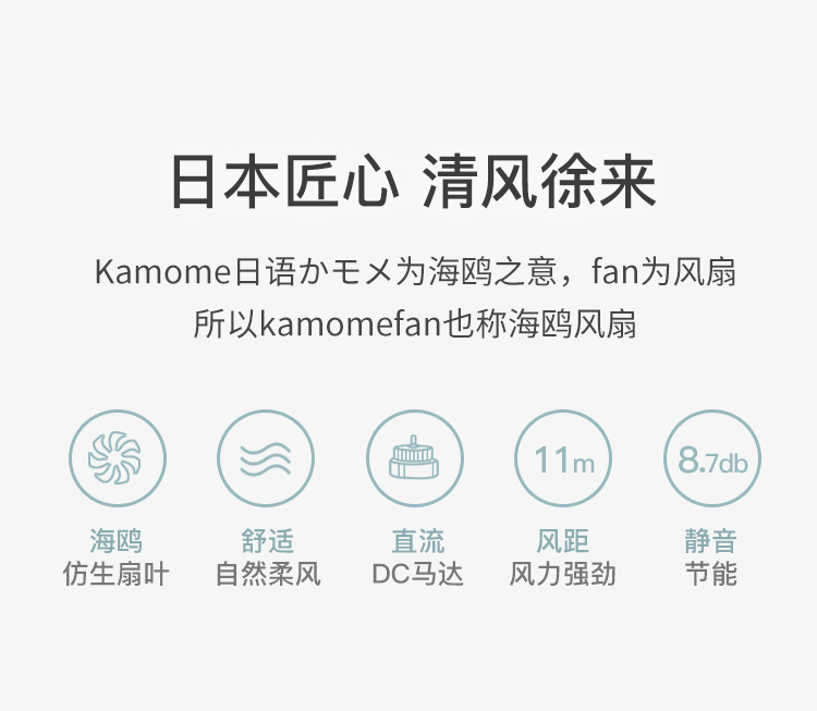 tụ quạt trần Nhật Bản kamomefan im lặng quạt điện hạ cánh máy tính để bàn hộ gia đình quạt điện điều khiển từ xa lắc đầu lưu thông trang 281 - Quạt điện quạt nước mini