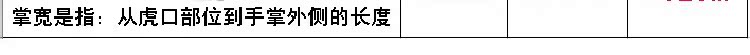 Găng tay xe máy Nhật Bản K thương hiệu 162 găng tay thoáng khí đi xe đạp đua xe máy chống mùa hè Găng tay 3D mùa thu - Xe máy Rider thiết bị phụ kiện bảo vệ đầu gối