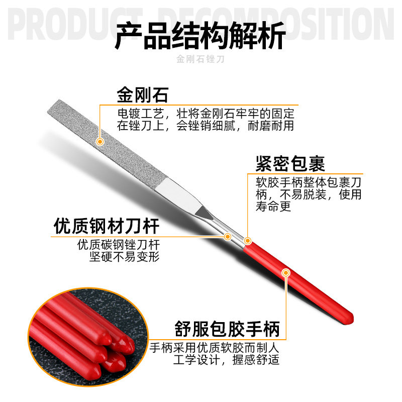 汉顿圆锉刀三棱钢锉子：匠人心选，打造完美细节！🔧🌟-整形锉-淘宝百科网