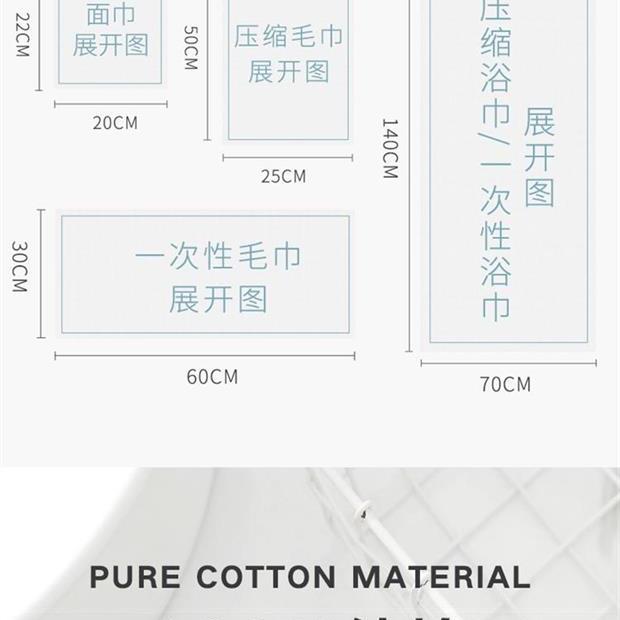Đi ra nước ngoài, Mỹ, Nhật Bản, Thái Lan, du lịch, các mặt hàng phải có, sáng tạo cầm tay, khăn nén một lần - Rửa sạch / Chăm sóc vật tư túi đựng mỹ phẩm dior