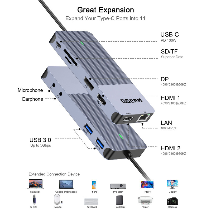 Qgeem Docking Station 11-in-1 Typec Multi-Screen Displaylink Mobile Phone Computer 4K60 High-Definition Hub