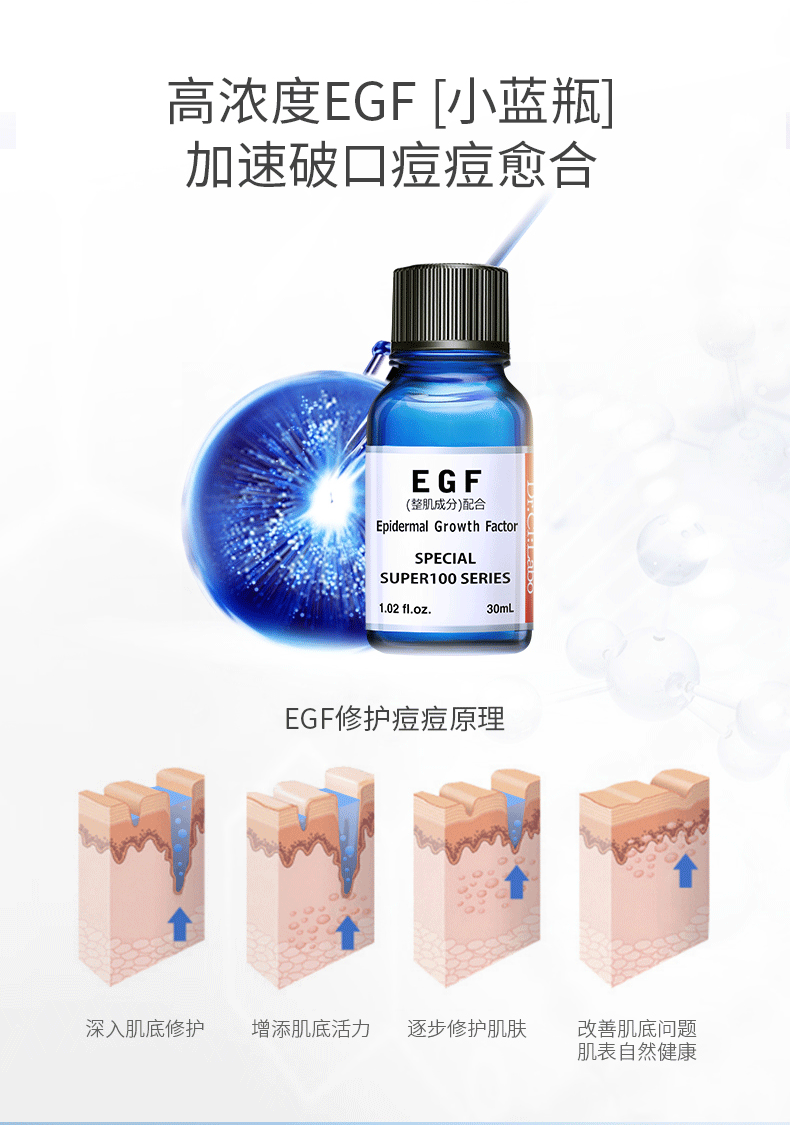 【日本直郵】DR.CI:LABO城野醫生 EGF精華 30ml 附贈滴管 淡化痘印修護原液