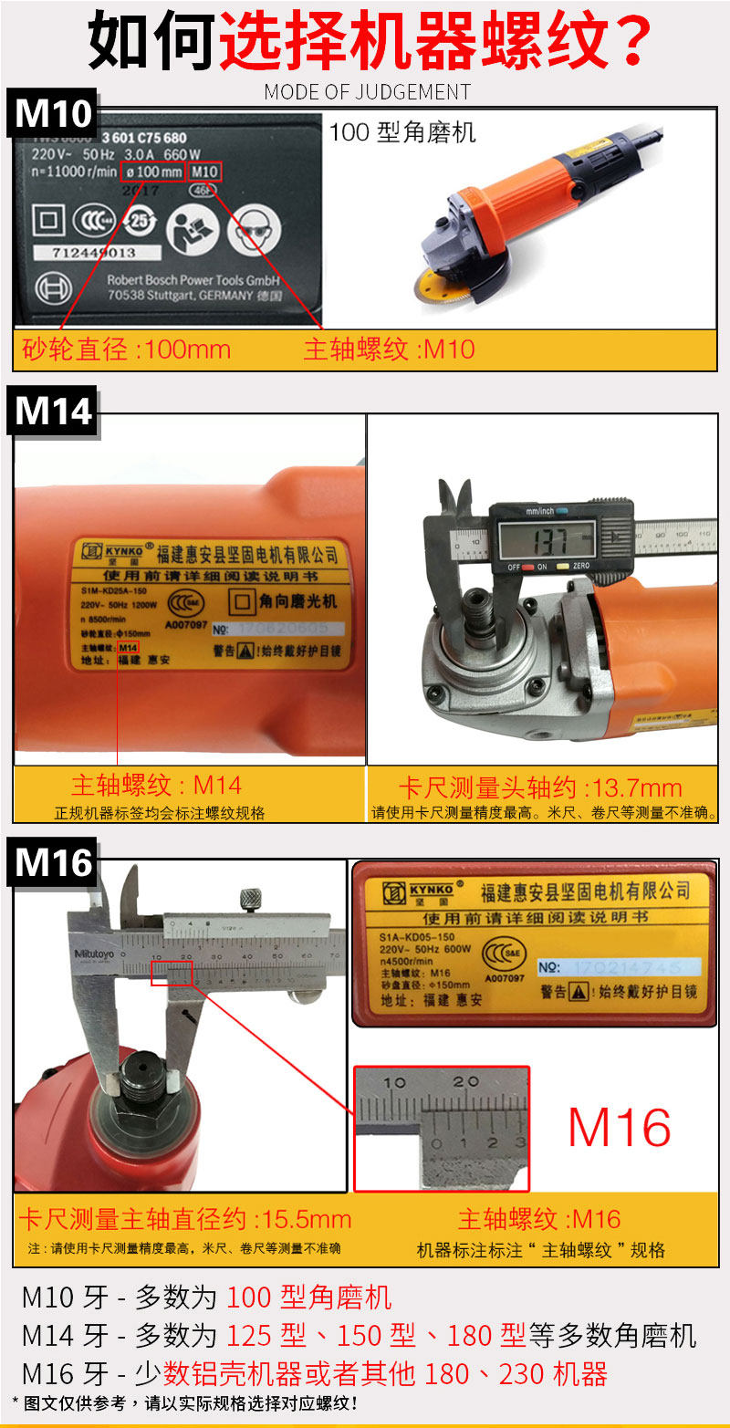 Точильное кольцо 弧形金刚石水磨片曲面形抛光鹅卵石材打磨片角磨机翻新碗型抛光片
