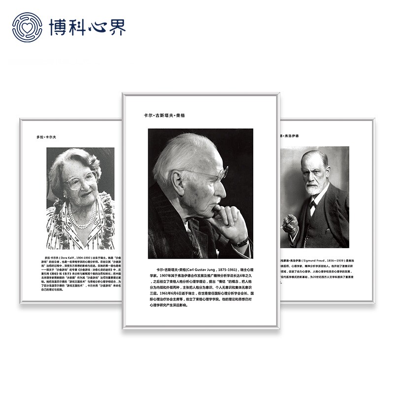 Psychological Counseling Room School Unit Decoration Wallchart Psychologist Wall Chart Counselling Room Hanging Painting PVC material