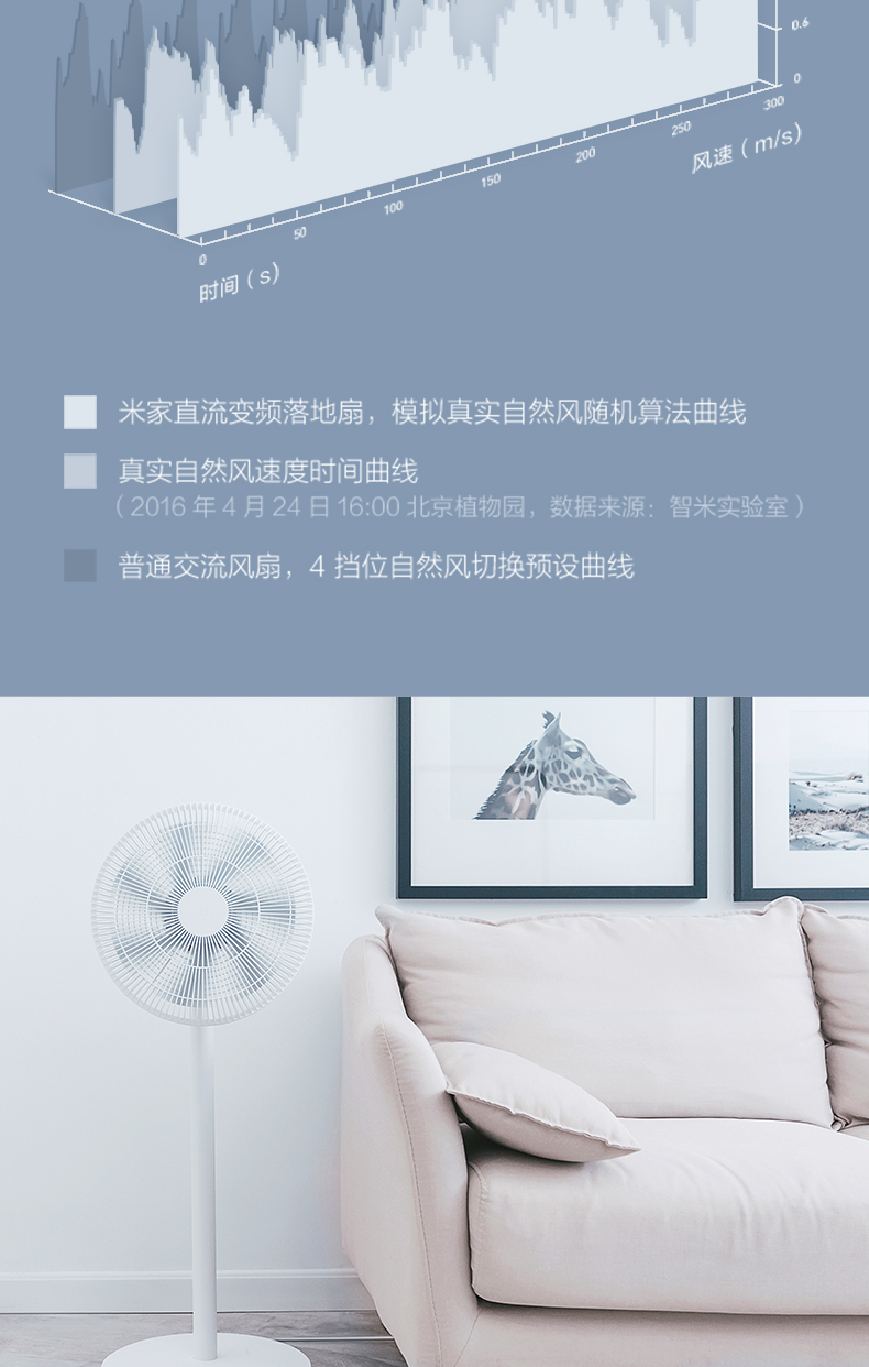 giá quạt công nghiệp DC biến tần sàn quạt nhà điều khiển từ xa thông minh thời gian dọc quạt máy tính để bàn biến tốc độ quạt quay đầu quạt điện giá 200k