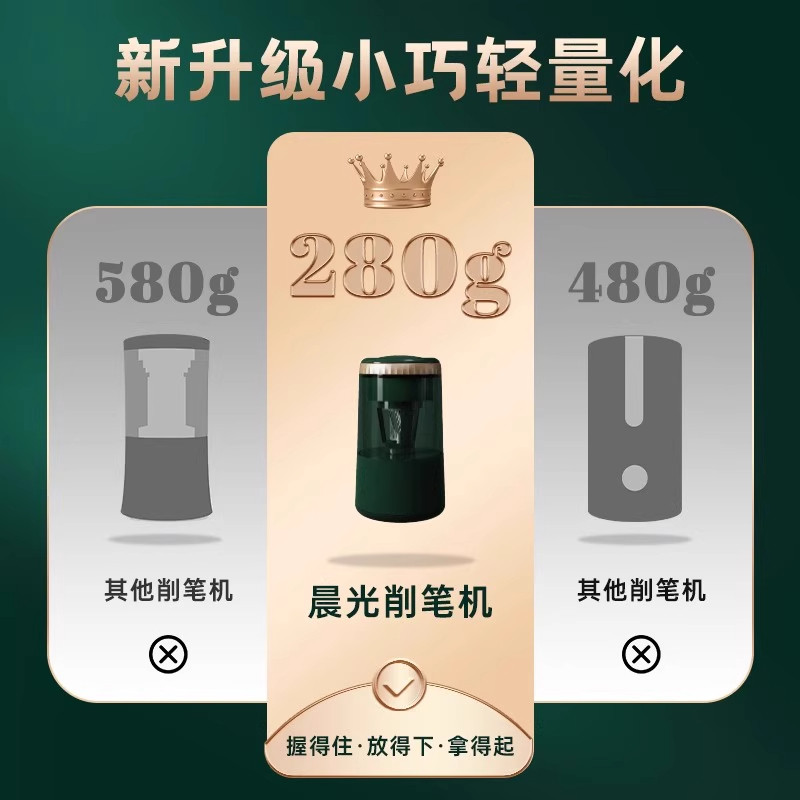 Morning Light Stationery Mini Electric Pencil Sharpener, Fully Automatic Pencil Sharpener for Elementary School Students, Hole-Punched Pencil Sharpener, Rechargeable Pencil Sharpener for Kindergarten Boys and Girls