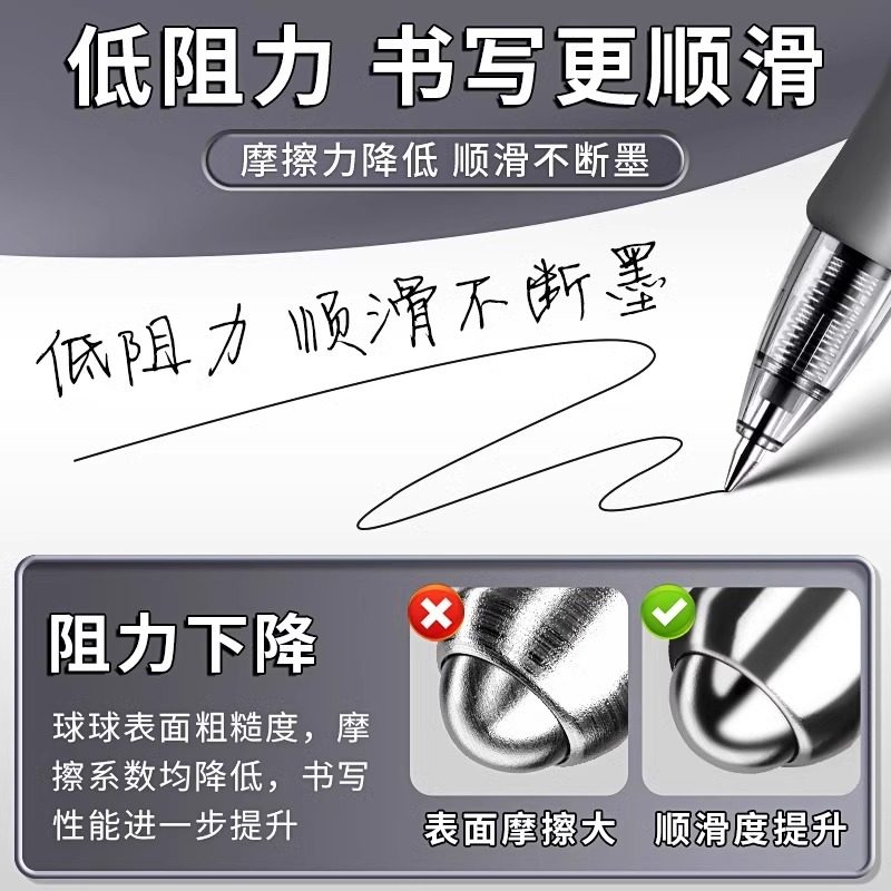 Morning Light Retractable Gel Pen Gp1008 Student Exam Pen 0.5mm Ballpoint Pen Black Ink Pen Wholesale Quick-Drying Retractable Pen for Nurses Quick-Drying Pen for Doctors Red Pen for Teacher Corrections