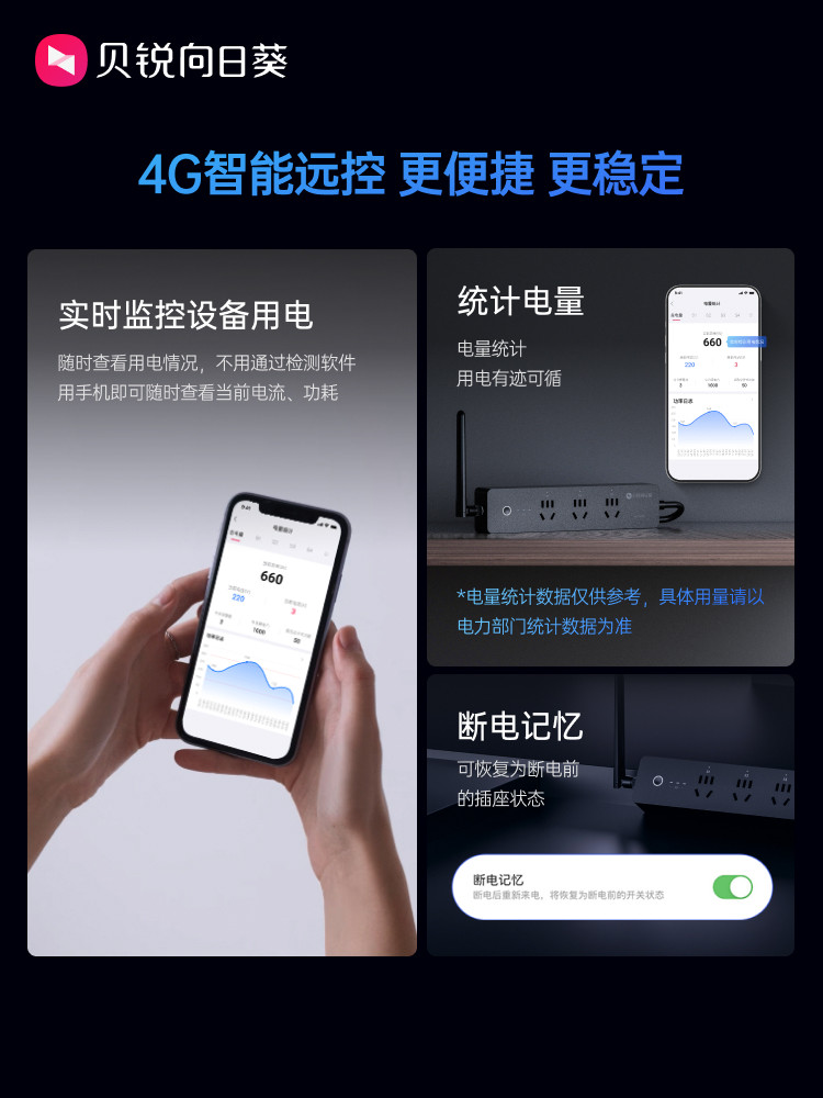 Sunflower 4g Smart Power Strip Socket P4 Outdoor Power Strip with Remote Control Switch and Scheduled Power-Off Function