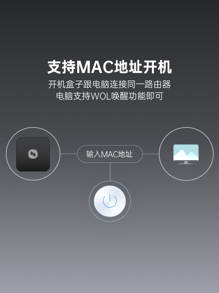 Sunflower Boot Box Lan Version K3 Remote Boot Control Desktop Remote Boot Cmd Operation Remote Monitoring Remote Wol Wake-Up Control Computer Remote Control for Gaming