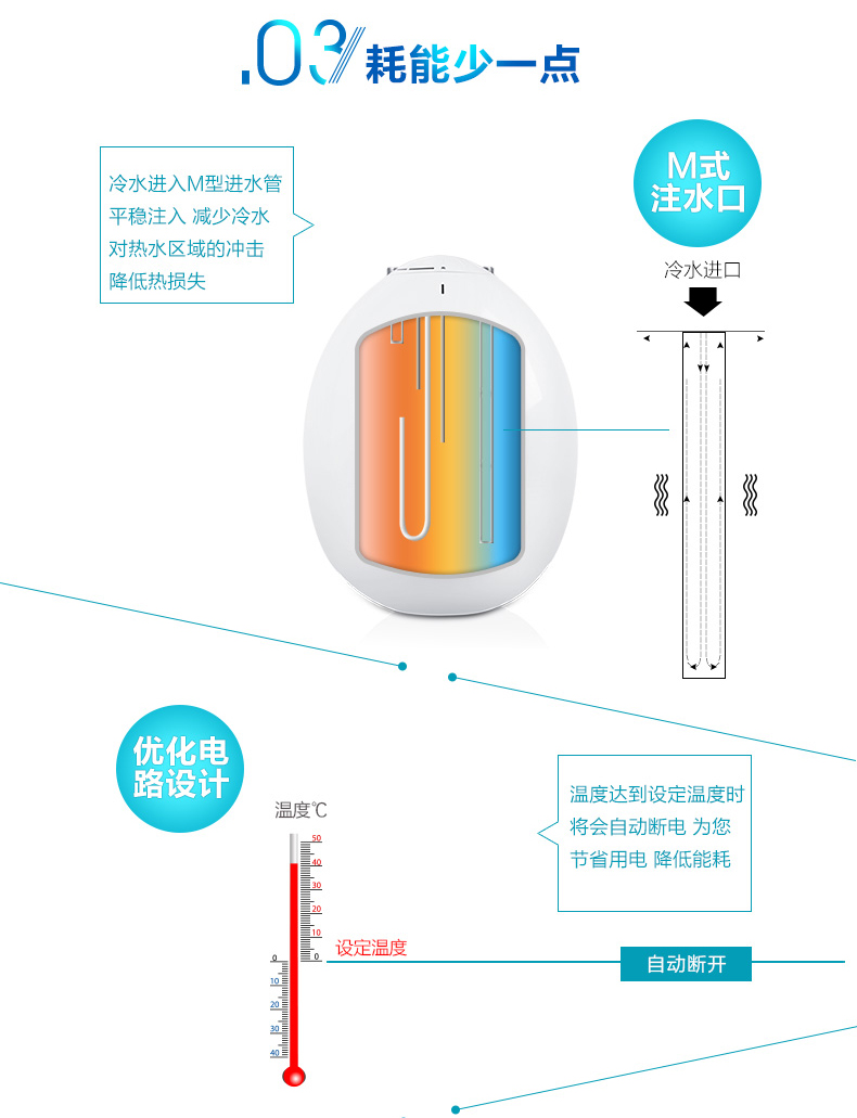 máy nước nóng năng lượng mặt trời tân á đại thành Bếp Xiaobao Bếp Po Home Haier / Haier ES6.6U (W) 6.6L Bình đun nước nóng điện Mini bình ariston