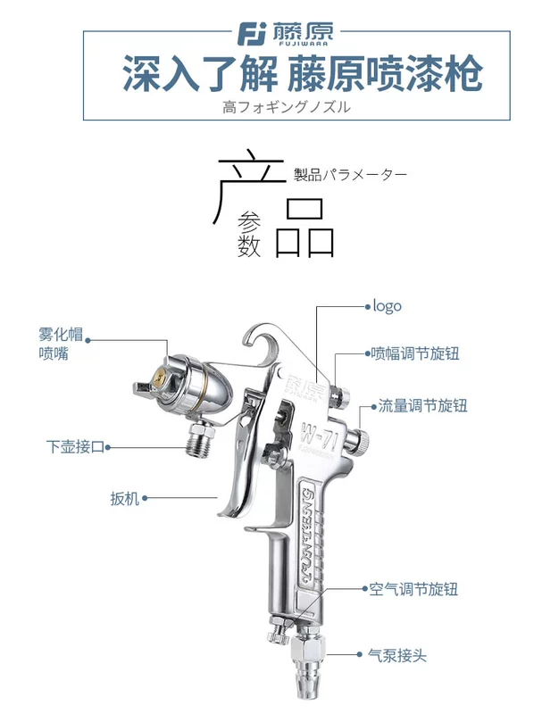 súng phun phủ gầm Súng phun sơn Fujiwara w-71 súng phun sơn kim loại tấm ô tô sơn latex nồi trên và dưới súng sơn khí nén nguyên tử hóa cao hướng dẫn sử dụng súng phun sơn súng phun sơn ô tô