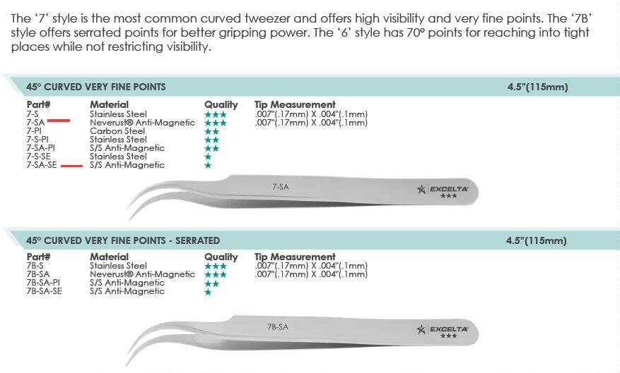 American EXCELTA 7-SA tweezers tip 0 1mm eagle mouth elbow NEVERUST stainless steel three star