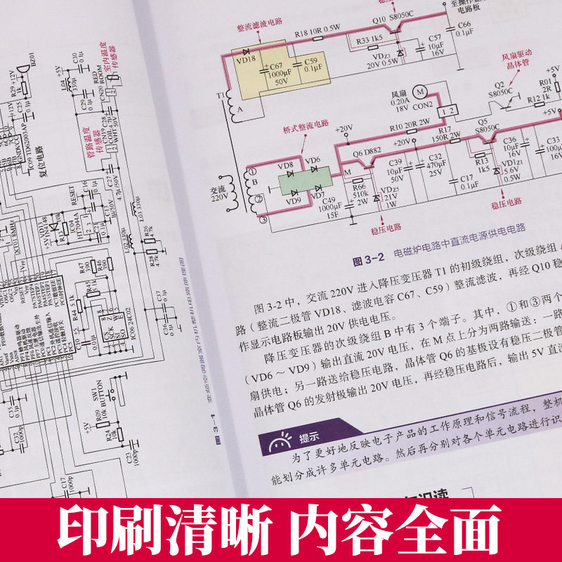 [New Edition] Home Appliance Repair from Beginner to Mastery: Basics + Skills + Practical Experience. Quick Guide to Home Appliance Repair with Color Illustrations. Learn Home Appliance Repair from Scratch. Basic Manual for Small Appliance Repair. Electrician Techniques